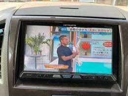 ☆安全装備・衝突軽減ブレーキ付のお車も多数ご用意しております☆詳しくは営業スタッフご相談下さいませ♪