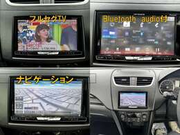 かなりゆる～いローン審査しております☆クレジットローン、各種ローン等、ご紹介致します☆ご相談もお受けしております♪