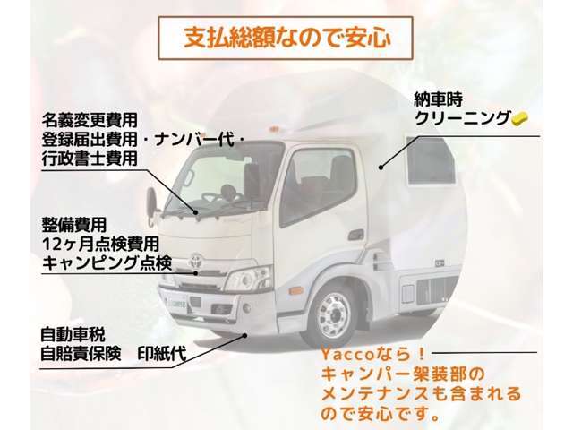 弊社では車両価格に以下の費用が含まれます→登録費用・整備点検費用・架装部の点検費用・行政書士料・1年保証（一部除外車種あり）納車準備費用・詳しくはスタッフまで！