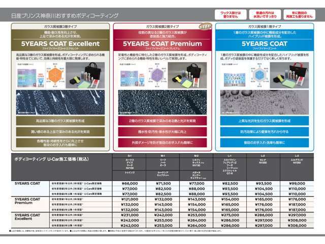 【5イヤーズコート】※ガラス質被膜1層でありながら、コーティングに求められる機能・特性を高いレベルで実現。◎ガラス質被膜2層のプレミアム/ガラス質被膜3層エクセレントも施工承っております。