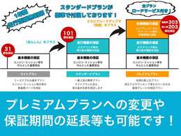 保証期間は3年まで延長可能です！