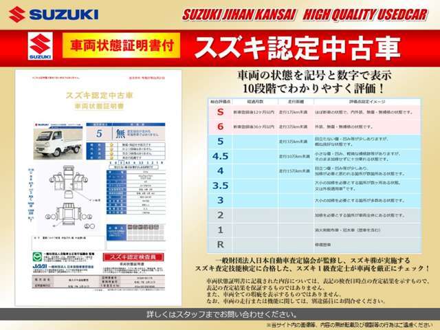 車両の状態が一目でわかる車両状態証明書付の「スズキ認定中古車」！一般財団法人日本自動車査定協会が監修し、スズキ査定技能検定に合格した認定1級査定士が車両をチェック！良質車を厳選し販売を行っております！