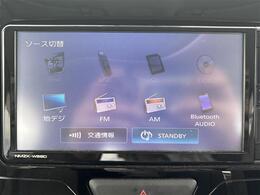 【 試乗可能 】当店の展示車両はすべての車両が【試乗が可能☆】展示場内を走行して頂き、乗って体感してご納得ください☆まずは　☆★お問い合わせ専用無料電話：【0078-6002-799876】