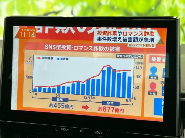 WECARSの展示場では実際に見て、触ってお車をお選びいただけます！知識の豊富な営業スタッフが様々なカーライフをご提案いたします！