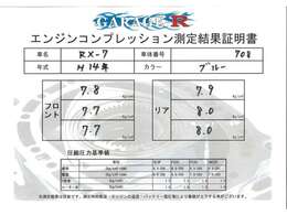 ★圧縮測定済み