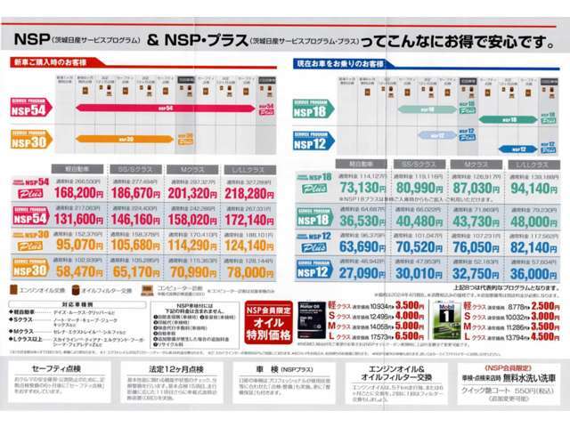 ボディコート（スリーイヤーズコート）おすすめです。