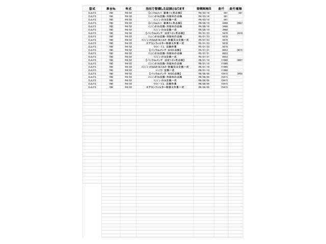 当社の『整備入庫履歴』が確認できる車両です。