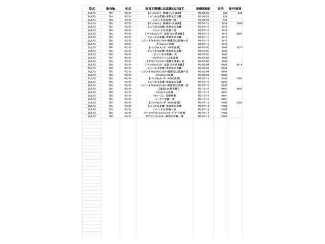 当社の『整備入庫履歴』が確認できる車両です。