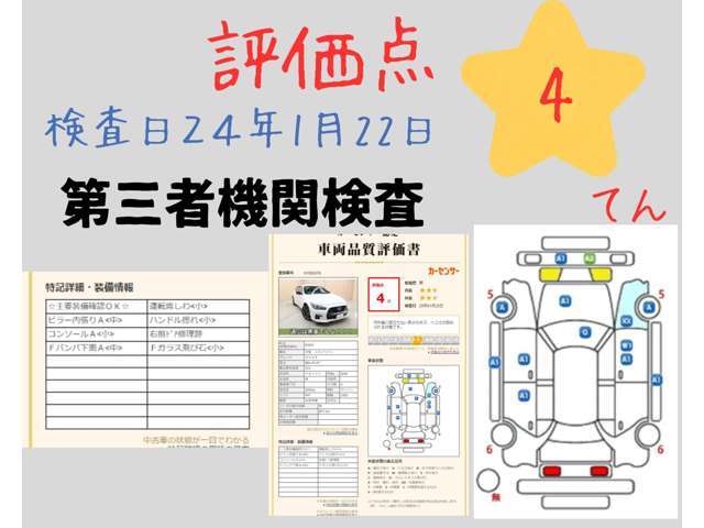 3、コンピューター診断