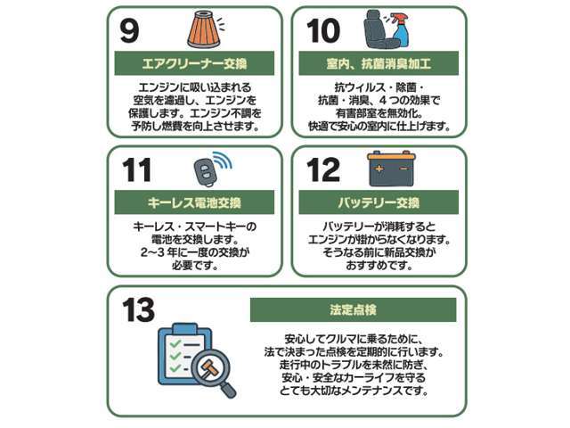 〇エアエレメント交換(定価：4,290円)〇室内抗菌消臭加工〇キーレス電池交換（定価：1,100円）〇バッテリー交換(定価：18,930円)〇法定点検費用(12,650円)