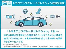 新車でしか選べなかったアイテムがご購入の中古車へもつけられます！！保証付の純正仕様をこの中古車に追加装着可能です。　※適合車種・アイテムなど、各種条件あり※