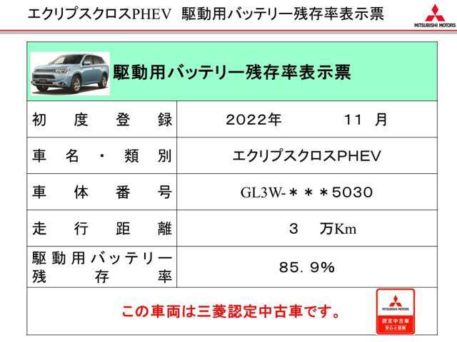 85.9％です