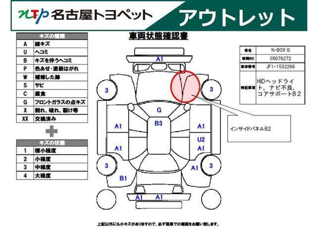 当社は365日24時間サポート体制！専用ダイヤルにご連絡頂ければいつでも困った時に相談可能です！