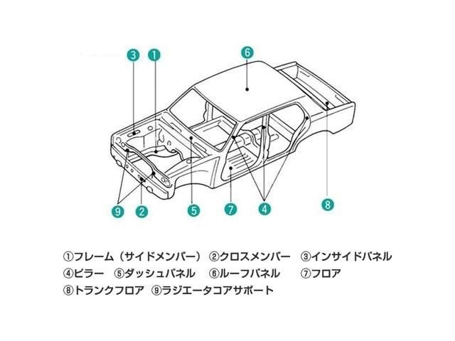 修復歴該当箇所』3番フロントサイドメンバ右側先歪になります☆走行には影響はありませんので安心してご購入をして頂けます。☆新車時保証書・点検記録簿もあります☆