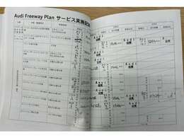 R2.3.4年の定期点検も嫉視されております☆