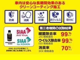 【当社の車は納車前にさわやか変身】当社は納車前に徹底的な清掃をお約束します☆エンジンルーム・シート下など、見えにくい部分までしっかりと清掃！気になる臭いもしっかり洗浄☆満足いく車選びをお約束します☆