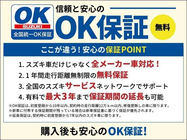 ☆初年度登録より2年以上経過したお車には信頼と安心の「OK保証」が1年間走行距離無制限で付帯！120ヶ月経過したお車はOK保証ミニにてサポート。OK保証プラスは84ヶ月経過のお車まで加入可能です。