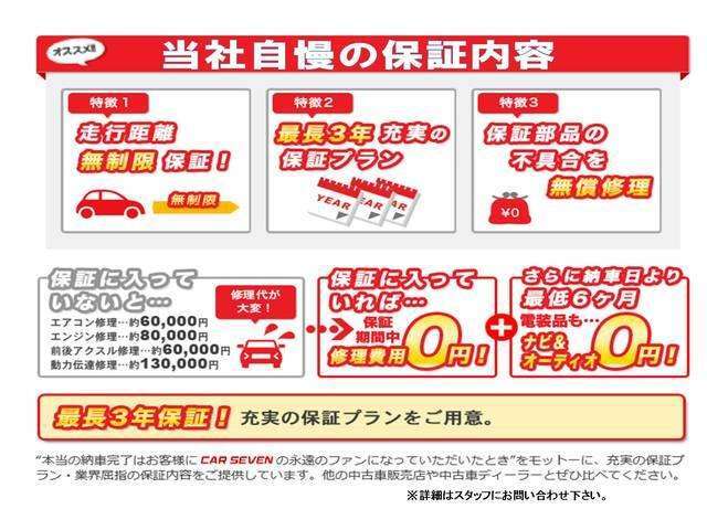 全国配送納車出来ます☆お問合せ時に、納車場所をご指定して頂ければ、配送料金込みのお見積りを算出させて頂きます♪