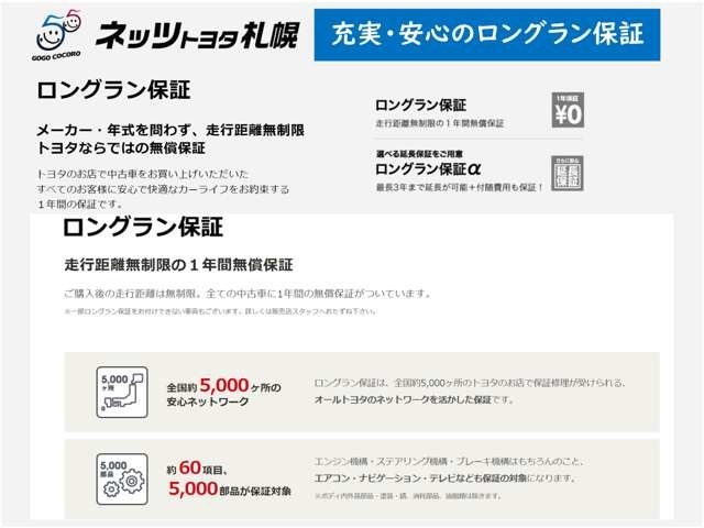 1年間・走行距離無制限の「ロングラン保証」が付いています。全国5000カ所のトヨタディーラーで保証修理が可能です。また、年数を1年又は2年延長できる有料保証「ロングラン保証α」ございます。