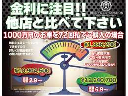■当店では金利2.9％～とキャンペーン中でございます！是非この機会にご検討下さい！■