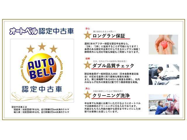 ☆全車種保証付☆ご納車から一年間、走行距離は無制限！消耗品を除くすべての不具合を無償で修理致します。詳しくは弊社窓口へお問い合わせ下さい☆