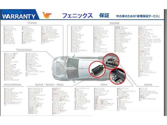 Bプラン画像：車輛故障時の安心を。法定点検＋車両保証プランです。