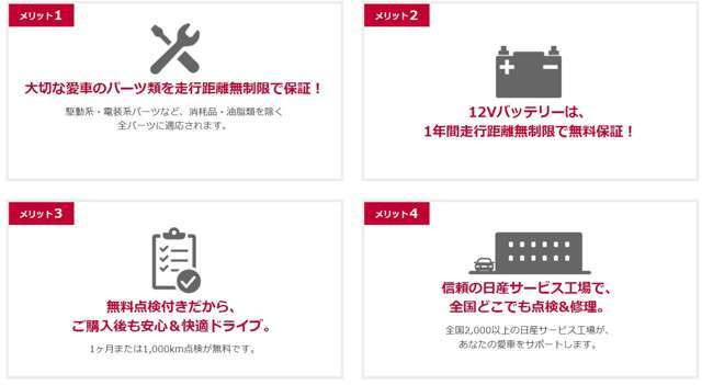 ワイド保証1年付　日産の販売店の中古車には、全車無料で「ワイド保証」が付いています。さらに、有料で「ワイド保証プレミアム」（延長保証）もご用意しております。