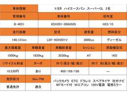 ■車輌情報■お問い合わせの際は管理番号をお伝え下さい■