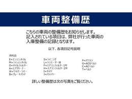 車両の整備歴は、弊社が行った整備の記録となります。車選びのご参考にどうぞ。