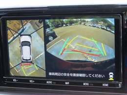 「パノラミックビューモニター」でクルマを真上から見るように周囲を確認でき、駐車の際に大活躍☆