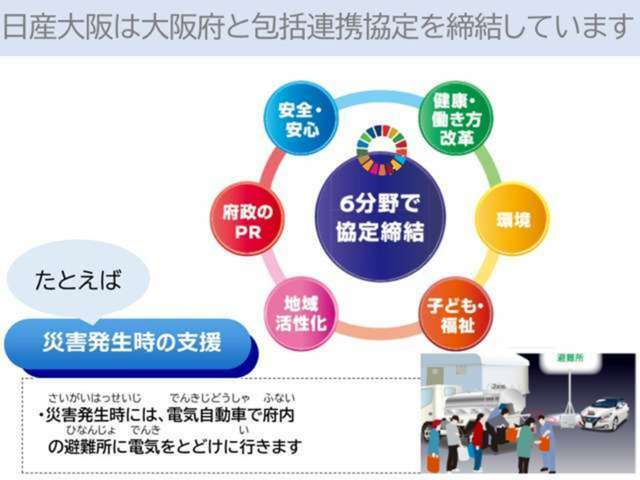 日産大阪は大阪府と包括提携協定しています！例えば災害時には、電気自動車で府内の避難所に電気を届けに行きます。