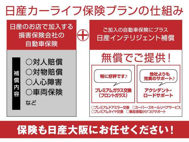 安心のカーライフをお過ごしいただくために、自動車保険も日産大阪にお任せください。自動車保険の加入だけでもご相談いただけます。