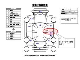 修復歴有りの車両です。