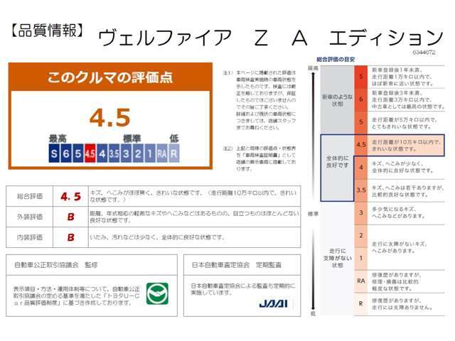 【車両検査証明書】クルマに詳しくない方にも安心していただけるよう点数表記しております！（総合評価→11段階評価、内装・外装→5段階評価）定期的に第三者機関によるチェックも実施しています♪