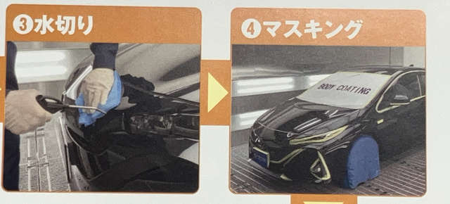3合成セームを使って、水分を取り除きます。残った水滴はエアーガンを使って吹き飛ばします。4樹脂部やガラスの保護、また隙間にコンパウンドの粉等が入らいないように丁寧にマスキングします。