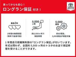 ロングラン保証付き。トヨタのお店で中古車をお買い上げいただいたすべてのお客様に安心で快適なカーライフをお約束する1年間の保証です。