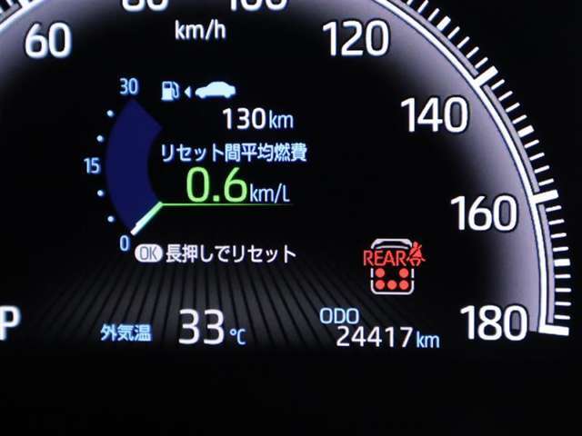 写真撮影時の走行距離です。