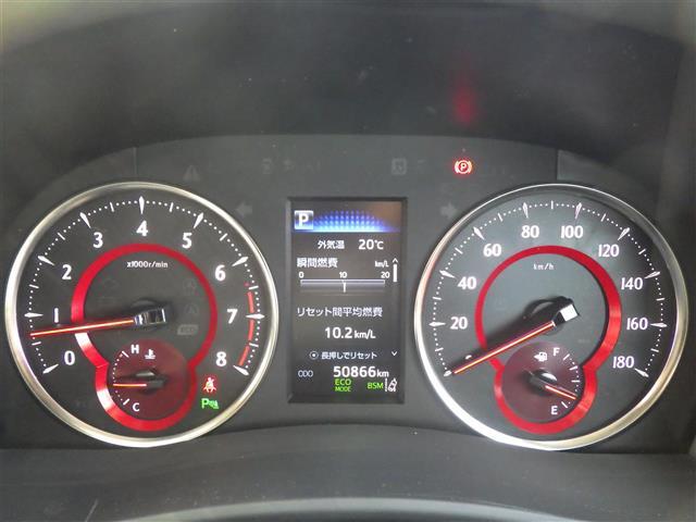 【スピードメーター】メーターがシンプルで見やすく運転しやすいですね！