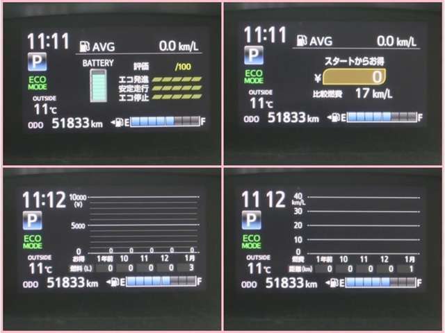 U-Carはすべて同じ車両が無い一点物となっています。検索時、お気に入りの車両が有りましたらお早めにご検討・連絡下さいませ。お待ちしております。