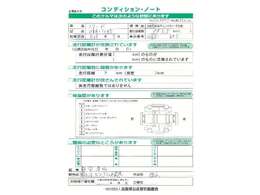 こちらの車両は雹害現状車です。必ず現車をご確認ください。機能上、走行上に問題はございません。詳しくはお気軽にスタッフまでお尋ねください。