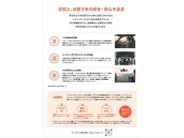 【カーロ無料保証！】細かなチェック項目をクリアしたお車はカーロ認定車として販売します！一年間or25，000kmまで無料！詳しくはCARROにお問い合わせ！