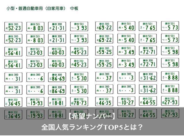 お車のナンバーをお好きなナンバーにご指定出来ます！結婚記念日や大切な日をお車に付けてみませんか♪