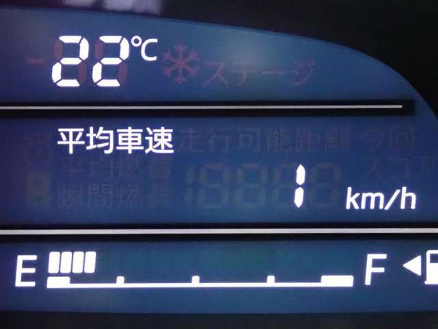 メーター内インフォメーション