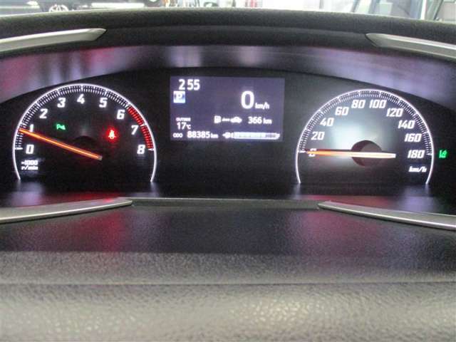 スピードメーター☆