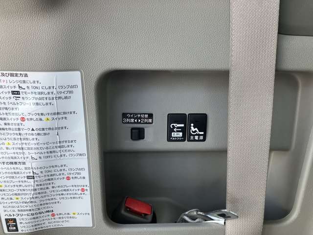 ウインチ操作パネルです。