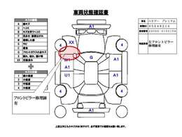 修復歴有りの車両です。