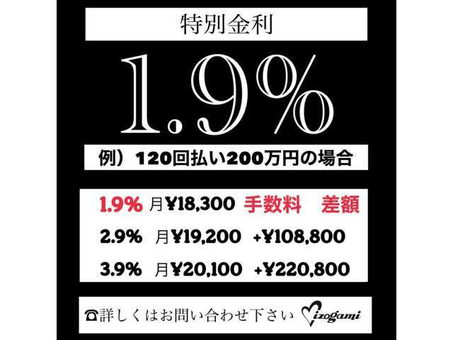 1.9％！～120回払！日本全国登録OK！支払総額に登録費込！