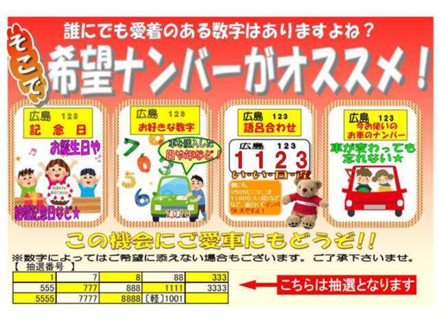 誕生日や、記念日語呂合わせ、今お使いのナンバーなどいかがですか☆