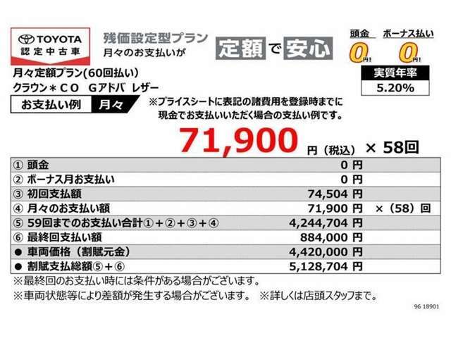 車両本体価格の一部をあらかじめ残価として据え置き、残りの金額を分割でお支払いいただくプランです。月々のお支払いをお安くできちゃいますよ♪詳しくはお気軽にスタッフまでご相談ください。