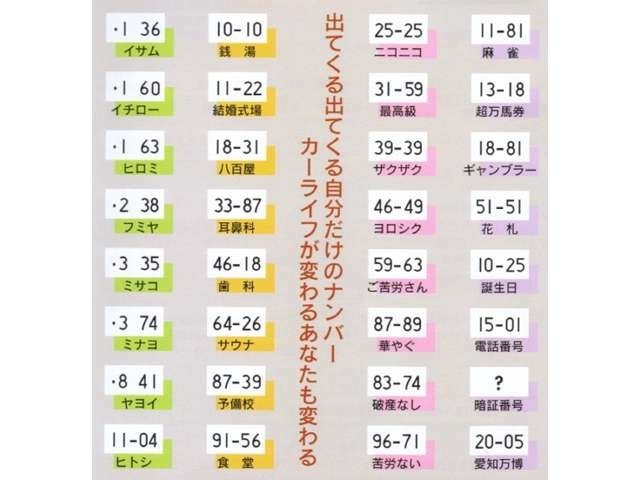 お好きなナンバーを選べます♪抽選ナンバーもございますので詳しくはスタッフまで1